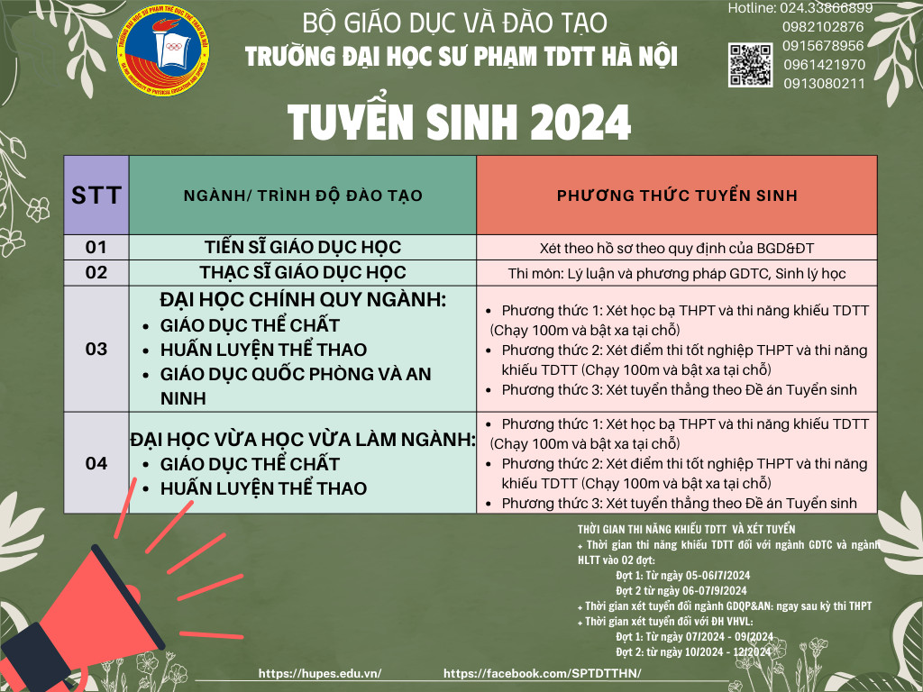 Thông báo số 155-TB/ĐHSPTDTTHN ngày 18/3/2024  Về việc tuyển sinh đại học chính quy năm 2024