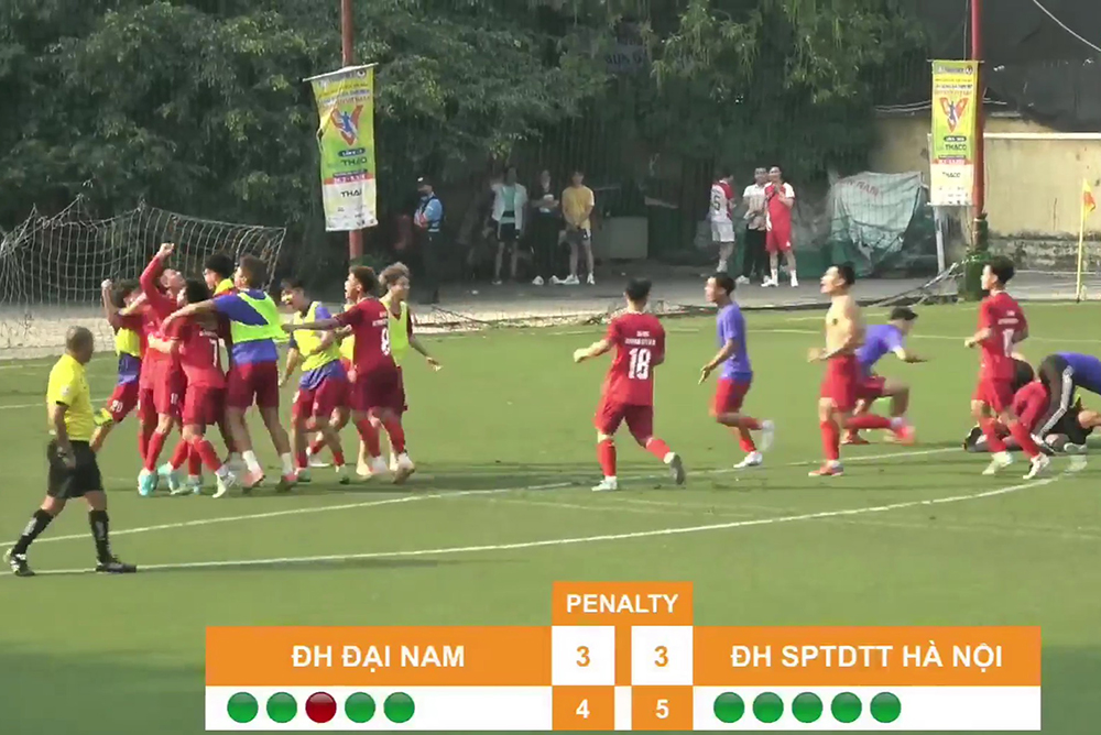 Chính thức giành tấm vé bước vào vòng chung kết Giải bóng đá Thanh Niên sinh viên Việt Nam lần II - 2024 - Cúp THACO